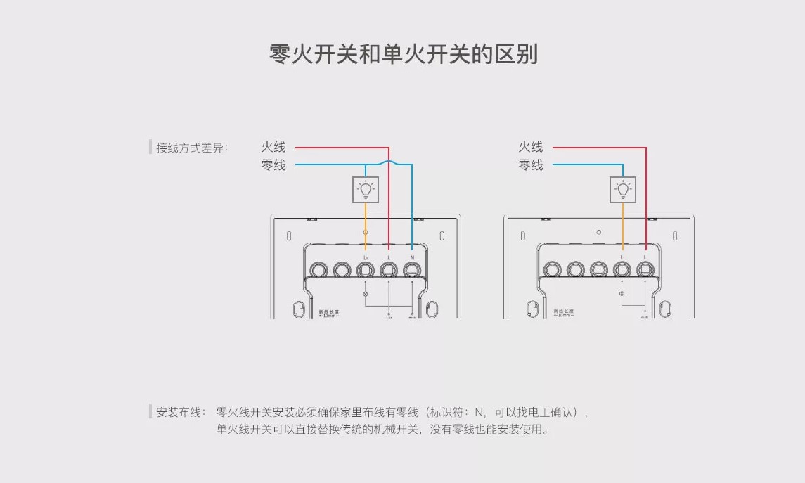 单火线与零火线接线区别.jpg