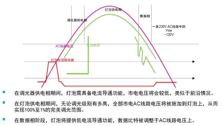 SLC示意图.jpg